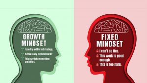 Fixed vs. Growth Mindset for Fields medal blog